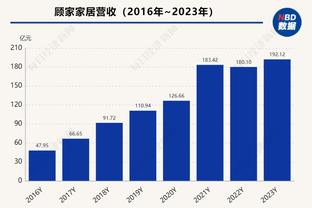 开云新人注册88元截图4